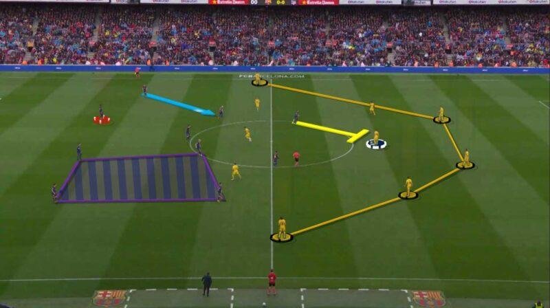 Heatmap tactical intelligence